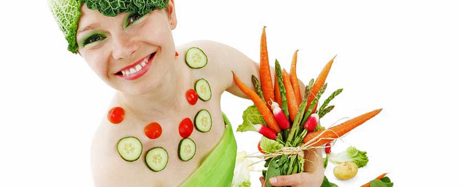 Metabolic Typing